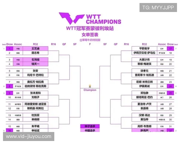 退赛潮下的赛事调整：选手更替与签表更新